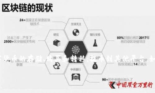 公信宝是一款数字资产管理和转账服务平台，用户可以使用它进行数字货币的存储、购买和转移。提币到其他平台，如Tokenim，是许多用户关心的问题。以下是详细讨论这一主题的内容。  

公信宝可以提币到Tokenim吗？详细指南与注意事项