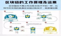以太坊钱包指南：如何安