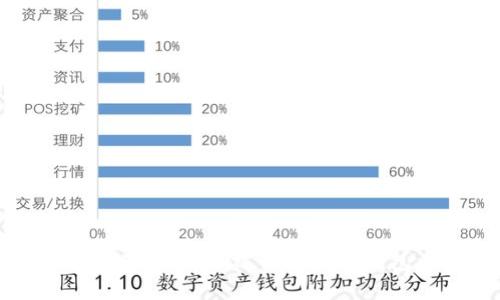 以太坊挖矿钱包推荐：选择合适的以太坊钱包来提升挖矿效率