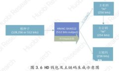 如何下载Tokenim并获取二维