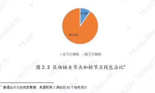 Tokenim支持的主要币种与功能解析
