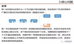 以太坊钱包怎么转换usdt币