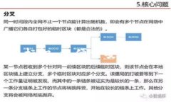 比特币钱包标识的截图是