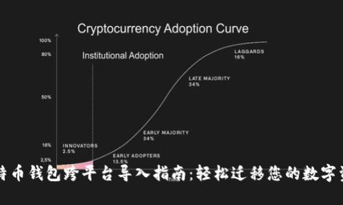比特币钱包跨平台导入指南：轻松迁移您的数字资产