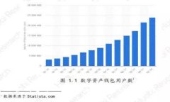 如何备份tokenim的keystore文