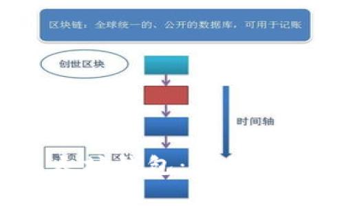 如何创建以太坊钱包：详细步骤与注意事项