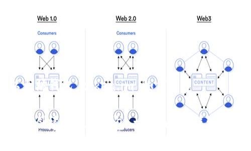 以太坊钱包 token.im 如何创建

如何创建以太坊钱包 token.im：详细指南