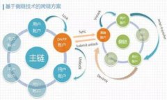 狗币（Dogecoin）是一种基于