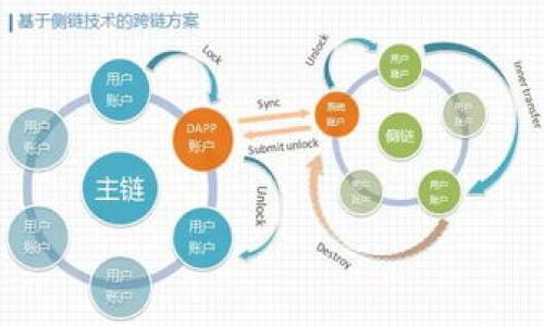 狗币（Dogecoin）是一种基于比特币的数字货币，主要用于小额转账和网络小费。其特点是交易速度快、交易费用低、社区活跃。以太坊（Ethereum）则是一个开放式的区块链平台，支持智能合约和去中心化应用，拥有自己的数字货币——以太币（Ether，简称ETH）。在技术上，这两种数字资产具有不同的区块链基础和协议。

因此，狗币不能直接放在以太坊钱包中。以太坊钱包专为以太坊及其代币（如ERC-20代币）设计，不能兼容其他数字货币，包括狗币。狗币需要使用专门的狗币钱包或多币种钱包来存储。这是区块链技术本身的特性，不同的数字货币存储在不同的区块链上，用户需要使用对应的地址和钱包。

在下面的内容中，我们将详细探讨如下几个问题：
1. 狗币和以太坊有什么区别？
2. 如何安全存储狗币？
3. 如何寻找适合存储以太币的安全钱包？
4. 是否有支持多种币种的钱包？
5. 数字货币的安全性如何保证？

下面将依次展开对上述问题的详细介绍。

狗币能放在以太坊钱包里吗？解析狗币与以太坊的不同