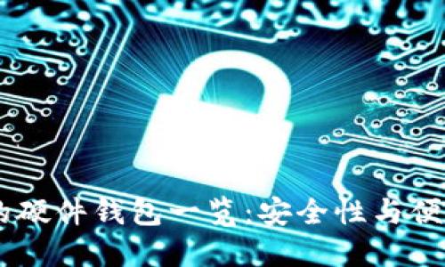 Tokenim 支持的硬件钱包一览：安全性与便捷性的完美结合