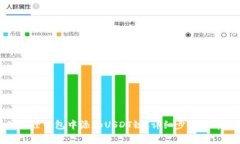 : 如何在小狐狸钱包中添加USDT链：详细步骤与常