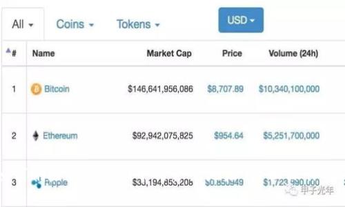 如何删除Tokenim中的合约地址,轻松操作指南