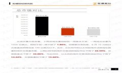 如何使用Tokenim兑换EOS：详细指南