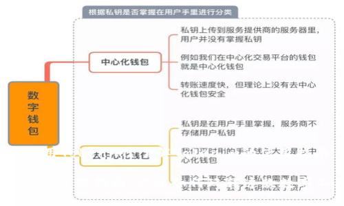 如何使用Tokenim？了解Tokenim的使用指南

Tokenim使用指南：你该如何玩转这款数字工具？
