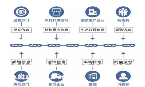 以太坊怎么到钱包是很多新手用户在进入加密货币世界时常常会问的问题。对于初学者来说，听起来可能有点复杂，但实际上这一过程并不那么难。下面我们将逐步为你解答这个问题，并介绍相关概念和注意事项。

以太坊(Ethereum) 是一种流行的加密货币及区块链平台，用户可以在它的网络上进行智能合约的创建与交易，而钱包则是存储和管理这些加密资产的重要工具。

以太坊, 钱包, 加密货币, 交易所, 区块链/guanjianci

如何将以太坊转移到钱包？

1. 确定你的钱包类型
在开始之前，首先要了解有几种类型的钱包。主要分为热钱包和冷钱包。

- **热钱包** 是在线的，可以快速进行交易，但安全性相对较低。
- **冷钱包** 是离线存储，安全性高，但使用上不够便捷。

如果你是新手，建议先使用热钱包进行小额交易，这样你可以熟悉操作流程。

2. 选择合适的钱包
在市面上，有很多种以太坊钱包可供选择。常见的有：

- **MetaMask**：一个非常受欢迎的浏览器扩展钱包，支持多种加密资产，操作简单，非常适合新手。
- **MyEtherWallet**：一个开源平台，可以创建以太坊钱包，比较适合有一定技术基础的用户。
- **硬件钱包**：如Ledger Nano S或Trezor，以太坊的离线存储解决方案，适合长期持有者。

在选择时，请确保选择的**钱包**能够支持以太坊（ETH）及其相关代币（如ERC-20代币）。

3. 在交易所购买以太坊
如果你还没有以太坊，那么你需要先在交易所购买。当前市场上，有很多交易所可以选择，包括：

- **币安（Binance）**
- **Coinbase**
- **火币网（Huobi）**

在这些交易所上，你可以通过法币（如人民币、美元等）或者其他加密货币购买以太坊。购买后，交易所会将你的以太坊存放在你的交易所账户中。

4. 将以太坊转到你的钱包
一旦你在交易所买到了以太坊，接下来就是转移到你选择的钱包。

- 首先，打开你的钱包并找到“收款”或“接收”按钮。你将看到一个以太坊地址。这个地址是一个长串字母和数字的组合，就像你的银行账号。
- 复制这个地址。
- 然后，登录到你所用的交易所，找到“提现”或“转出”选项。
- 在提现的界面，输入你刚才复制的以太坊地址，确保没有错误，然后输入你想转出的金额。
- 检查所有信息无误后，确认提现。

5. 等待交易确认
以太坊网络有时会比较忙碌，因此交易可能需要一些时间才能确认。你可以通过区块链浏览器（如Etherscan.io）来查看你的交易状态。

6. 确认到账
一旦交易确认成功，你就可以在你的钱包中看到你的以太坊了。此时你就可以进行交易、投资或长时间持有。

注意事项
在转移以太坊的过程中，有几点值得注意：

- **确认地址**：转账时请务必确认地址的准确性，因为一旦转账完成，无法撤回。
- **了解手续费**：每笔以太坊转账都会有矿工费，这个手续费的高低取决于网络拥堵程度。
- **安全性**：绝不要随便将私钥或助记词分享给他人，这样会导致你的资金被盗。

总结
总的来说，将以太坊转移到钱包的过程其实并不复杂，只要按照步骤进行并保持警惕，就可以安全地完成交易。随着技术的发展，加密货币领域也会不断变化，因此保持学习是非常必要的。

希望通过本文的介绍，可以帮助到你更好地理解如何将以太坊放入钱包。如果你还有其他问题，欢迎随时咨询！