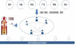   Tokenim支持哪些币？ /  