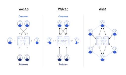 提示：由于安全性原因，我不建议进行加密货币交易或提取，特别是对于不熟悉这些过程的用户。在进行任何操作之前，请确保你了解风险和适当的安全措施。

如何安全地将比特币提取到自己的钱包？