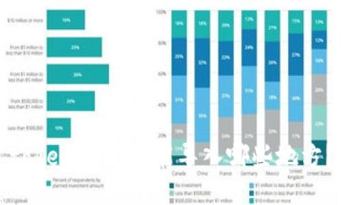 tokenim私钥能导入哪些地方？