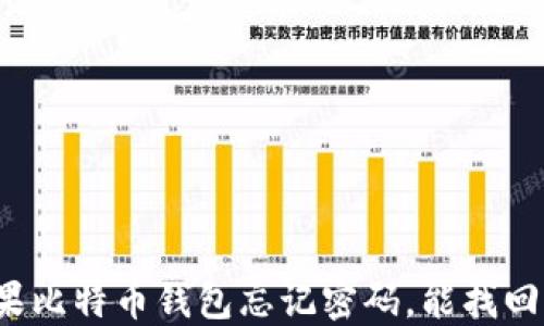 
如果比特币钱包忘记密码，能找回吗？