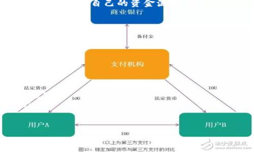 

  如何下载和使用Tokenim钱包？ / 

关键词

 guanjianci Tokenim钱包, 钱包下载教程, 加密货币, 数字资产管理, 钱包使用指南 /guanjianci 

引言

在这个数字货币的时代，越来越多的人开始接触到加密货币。为了有效地管理这些数字资产，钱包的选择就显得尤为重要。而Tokenim钱包凭借其安全性和易用性，成为了用户们的热门选择。那么，如何下载和使用Tokenim钱包呢？本文将为你提供一个详细的教程，让你轻松上手。

什么是Tokenim钱包？

首先，我们来简单了解一下Tokenim钱包。它是一款专门用于存储、管理和交易各种类型加密货币的数字钱包。Tokenim钱包以其**安全性**、**用户友好性**和**多功能性**而受到广泛推崇。无论你是新手还是资深玩家，通过Tokenim钱包都可以便捷地管理自己的资产。

Tokenim钱包的特点

在下载之前，了解钱包的特点也非常重要。Tokenim钱包具备以下几个显著特点：

ul
  li安全性高：Tokenim钱包采用了多重加密技术，确保你的数字资产在交易时的安全。/li
  li用户界面友好：即使是初学者，也能快速上手，轻松找到所需功能。/li
  li多币种支持：支持众多主流加密货币，让你轻松管理不同的资产。/li
  li交易速度快：提供了高效稳定的交易体验，不用担心延迟带来的困扰。/li
  li多平台支持：可以在多个设备上使用，无论是手机还是电脑，都能方便地进行操作。/li
/ul

下载Tokenim钱包的步骤

接下来，我们具体看看如何下载Tokenim钱包。步骤相对简单，跟着我的介绍来就没问题了。

h4步骤一：访问官方网站/h4

首先，你需要访问Tokenim钱包的官方网站。一定要确保你是在官方渠道下载，以避免下载到仿冒或恶意软件。你可以通过搜索引擎输入“Tokenim官网”来找到正确的链接。

h4步骤二：选择适合你的版本/h4

在官网上，你会看到不同平台的下载链接。Tokenim钱包通常提供Android和iOS两个移动端版本，以及Windows和Mac的桌面版。如果你是手机用户，可以选择相应的应用商店下载。如果你是在电脑上工作，那就选择对应的桌面版。

h4步骤三：点击下载/h4

找到你需要的版本后，点击下载按钮。下载速度一般不会太慢，这取决于你的网络。下载完成后，记得查看下载的文件，确保它是正规文件。

h4步骤四：安装钱包/h4

下载完成后，打开安装包。根据提示进行安装，通常都是一些简单的步骤，跟着提示操作就好。安装完成后，在你的设备上会看到Tokenim钱包的图标。

h4步骤五：创建或导入钱包/h4

打开Tokenim钱包后，你可以选择创建新的钱包，也可以选择导入已有钱包。如果你是新用户，建议创建一个新的钱包。系统会提示你设置密码和备份助记词，务必要妥善保管你的助记词，因为这是你恢复钱包的重要信息。

Tokenim钱包的使用指南

现在我们已经完成了钱包的下载和安装，接下来就要学习如何使用Tokenim钱包了。接下来，我会介绍一些基本的功能和操作，让你能顺利管理自己的数字资产。

h4功能一：查看余额/h4

打开Tokenim钱包后，主界面会显示你的各类加密货币余额。一目了然，方便你随时查看自己的资产状况。如果你想深入了解某个特定币种的表现，点击该币种后，会看到更详细的信息，比如历史价格走势和交易记录。

h4功能二：发送和接收币/h4

无论是交易还是转账，都会用到发送和接收功能。在钱包界面，通常会有“发送”和“接收”两个选项。选择“接收”时，系统会生成一个二维码和地址，你可以将其分享给对方；选择“发送”时，只需输入对方的地址和转账金额，确认无误后即可完成交易。记得检查地址是否正确，防止因为输入错误导致资产损失。

h4功能三：交易历史/h4

Tokenim钱包会记录你所有的交易历史，你可以随时查看。在主界面通常会有“交易记录”一栏，点击后就能看到详细的交易列表，帮助你随时了解自己的资金流动情况。

安全使用Tokenim钱包的建议

最后，我们来聊聊如何安全使用Tokenim钱包。数字货币的安全性非常重要，我们需要时刻保持警惕，避免不必要的损失。

ul
  li定期备份：一定要将助记词和钱包文件进行备份，保存在安全的地方。如果设备丢失或损坏，备份能帮助你恢复钱包。/li
  li使用强密码：设置一个复杂的密码，避免使用容易被猜到的个人信息。推荐使用字母、数字和特殊字符相结合的密码。/li
  li小心钓鱼网站：在访问钱包或进行交易时，一定要确认网址的正确性，避免进入假网站。在安装软件时，也要确保是从官网或可信来源下载。/li
  li开启双重验证：如果Tokenim钱包支持双重验证，务必开启。这能增加一层安全保护，在账户受到威胁时，能更好地保护你的资产。/li
/ul

总结

以上就是关于Tokenim钱包的下载和使用的详细教程。从下载、安装到使用，再到安全建议，我们涵盖了多个方面，旨在帮助你更好地管理自己的数字资产。希望通过这个教程，你能够顺利上手Tokenim钱包，尽情享受数字货币带来的便利和乐趣！如有任何疑问，欢迎随时向我提问！
