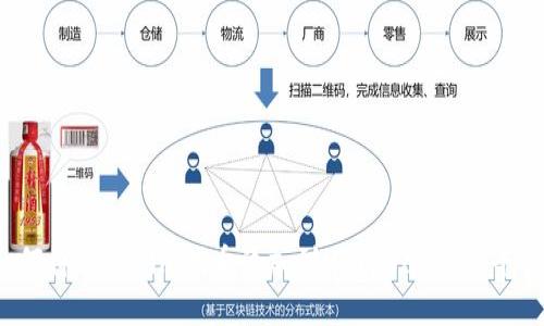 如何将Tokenim代币添加到Uniswap交易平台？