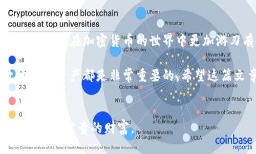  如何转移tokenim？ / 

 guanjianci tokenim, 转移, 加密货币, 数字资产, 区块链 /guanjianci 

什么是tokenim？
在聊到如何转移tokenim之前，我们先需要搞清楚到底什么是tokenim。说白了，tokenim是一种数字资产，属于加密货币的范畴。这类资产通常是基于区块链技术创建的，和传统货币相比，它不仅限于支付功能，还能代表某种权利或者资产。tokenim经常被用在各种去中心化金融（DeFi）项目中，允许用户在没有中介的情况下自由交易和转移资产。

为什么有必要转移tokenim？
转移tokenim的原因有很多，可能是因为你想把资产从一个钱包转到另一个，或者你在交易所出售某些资产后想将资金提现到自己的钱包。转移也可能是为了参与其他项目、投资或者是进行资产配置。在这种高度流动的环境中，了解如何高效、安全地转移这些数字资产至关重要。

如何进行tokenim转移？
好了，听上去是不是有点复杂？其实转移tokenim可以分为几个简单的步骤。这里有一个大致的流程，希望能帮助你更好地理解：

步骤一：选择你的钱包
首先，你需要确定你要转移资产的钱包是什么。通常，有三种主要类型的钱包：热钱包、冷钱包和交易所钱包。热钱包连接互联网，方便进行交易；冷钱包则是离线存储，安全性更高。交易所钱包是你在交易所创建的账户，用于买卖资产。

步骤二：确认资产和地址
在进行转移前，你需要确认你将要转移的tokenim类型以及接收地址。每种加密货币和token都有特定的区块链地址，确保你输入的地址是正确的，尤其是当你在进行大额转移时。转错地址可就麻烦了！

步骤三：发起转移请求
确认无误后，你就可以发起转移请求了。在钱包app或软件中，通常会有“发送”或者“转账”的选项。点击后，按照提示输入接收方地址和转移数量。注意，有些钱包会问你是否确定要执行这笔交易，务必仔细检查一遍信息。

步骤四：确认交易费用
每次转移tokenim通常都需要支付一定的交易费用，这个费用是给矿工或验证节点的奖励。在确认交易时，一定要留意费用设置。通常，费用越高，交易确认的速度也会越快。

步骤五：追踪交易状态
提交交易后，你可以在区块链浏览器上查看交易状态。每个交易都会被记录在区块链上，因此你可以随时追踪到它的确切位置和状态。

转移过程中常见的注意事项
在转移tokenim的过程中，有一些常见的问题可能会出现，我们也要提前知道。比如，有时候由于网络拥挤或者手续费设置不当，交易可能会延迟。这时，不要惊慌，耐心等待，通常会在一段时间内完成。

如何避免转移中的风险？
为确保转移过程的安全性，有一些策略可以帮助你降低风险。首先，务必开启钱包的两步验证功能，增加安全性。同时，在转账前，可以先发一小笔“测试金”到接收地址，以确保地址无误。最后，确保电脑和手机的安全性，定期更新软件，使用强密码。

总结
在了解了如何转移tokenim后，相信你对整个过程有了更清晰的认识。这个过程并不复杂，但需要你的耐心和细致。随着数字资产的普及，掌握这一技能无疑会让你在加密货币的世界中更加游刃有余。

如今，随着区块链技术的不断发展，越来越多的人开始接触到像tokenim这样的数字资产。不论你是新手，还是已经有所耳闻的投资者，了解如何安全有效地转移资产都是非常重要的。希望这篇文章能帮助到你，让你在这个领域更加得心应手！

后续的学习与探索
除了掌握如何转移tokenim，你还可以进一步深入研究关于区块链技术的基础知识、不同类型的资产以及市场动态。未来的数字经济中，拥有知识和技能将是你最宝贵的财富。